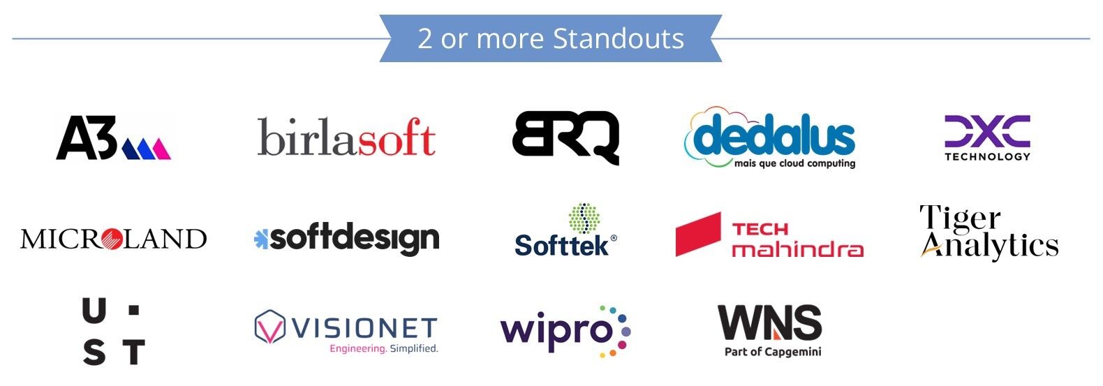 2-or-more-standouts