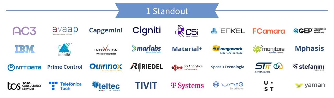 2023-case-study-1-standout