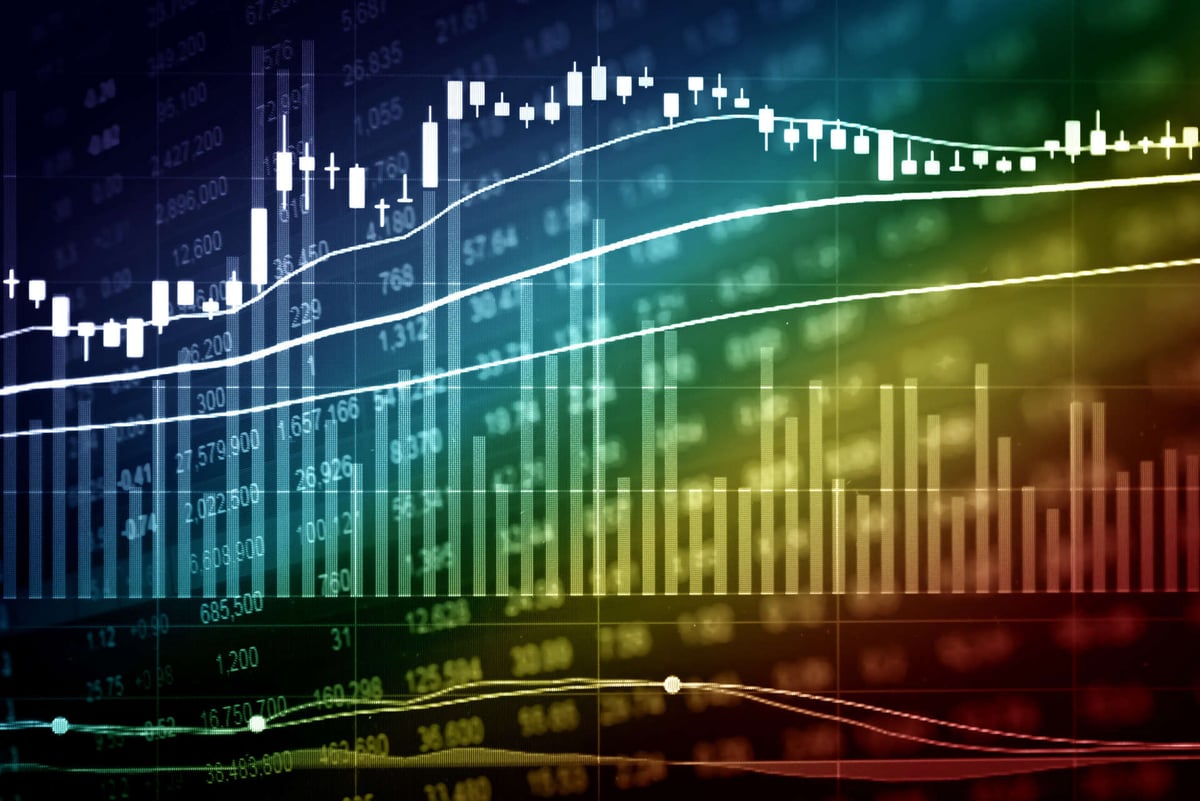 ISG Index™: Record-Breaking 2021 Ends With Signs of Slowdown