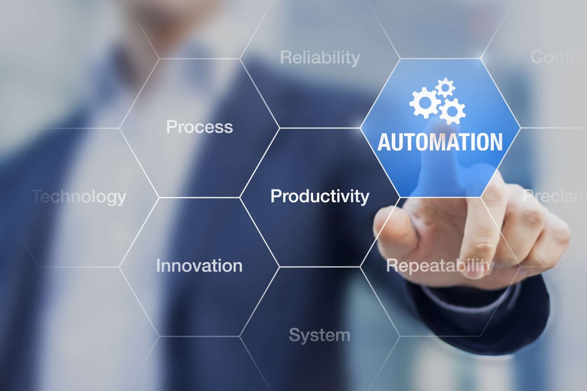 How to Implement an Automate-First Approach