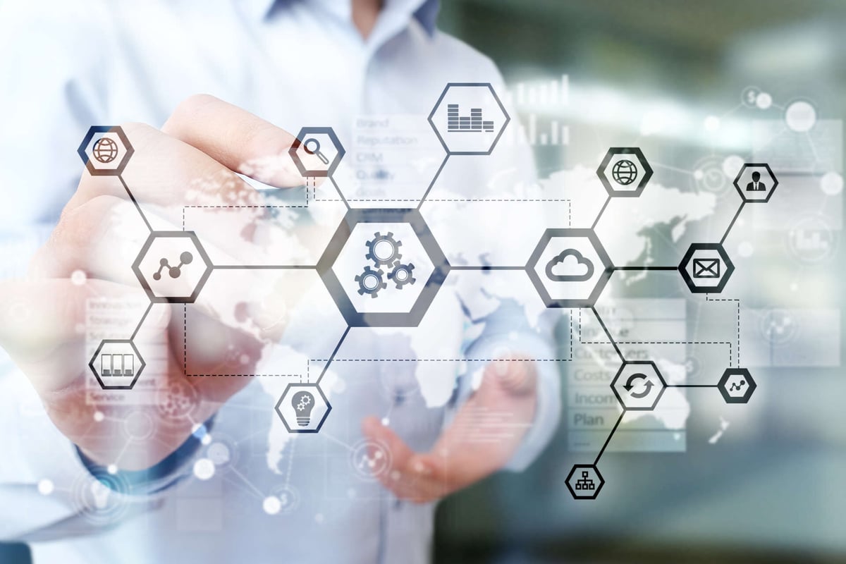 How to Build a Secure, Intelligent, Connected Enterprise (SICE)