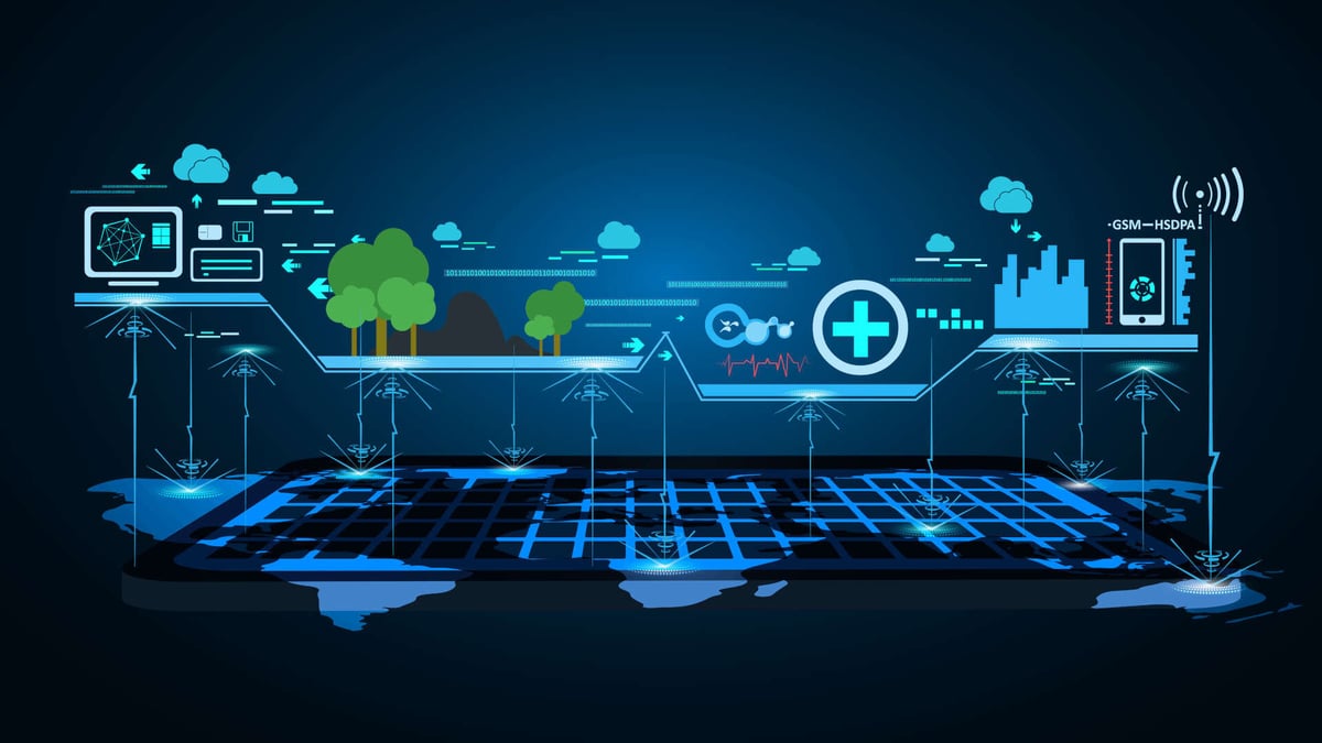 Building the Digital Ecosystem For Resilience: Implications for Sourcing Network + Cloud + SaaS + Services