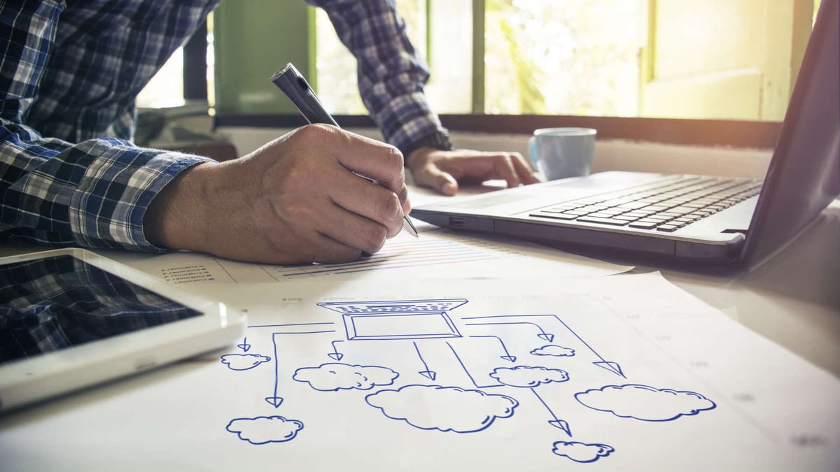Every Company Should Have a Cloud Strategy
