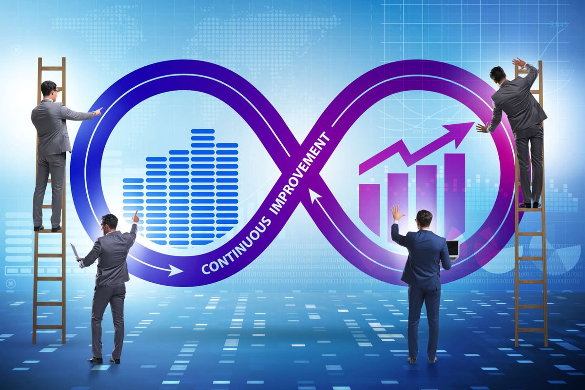From One-time Digital Transformation to Continuous Transformation