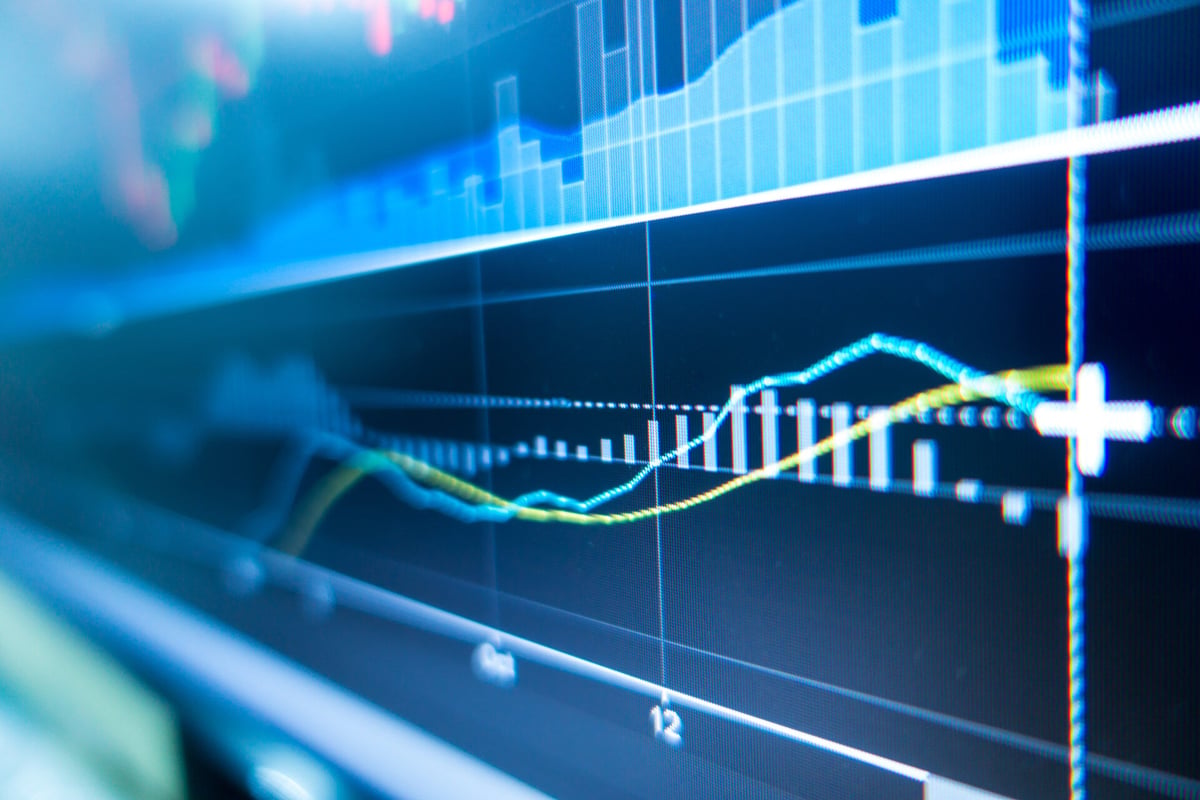Index Insider: 3Q25 ISG Index Recap