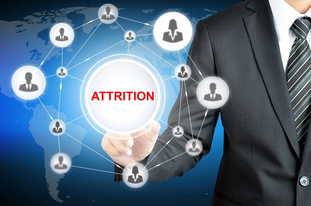 Index Insider: What’s Next as Attrition Declines and Hiring Slows