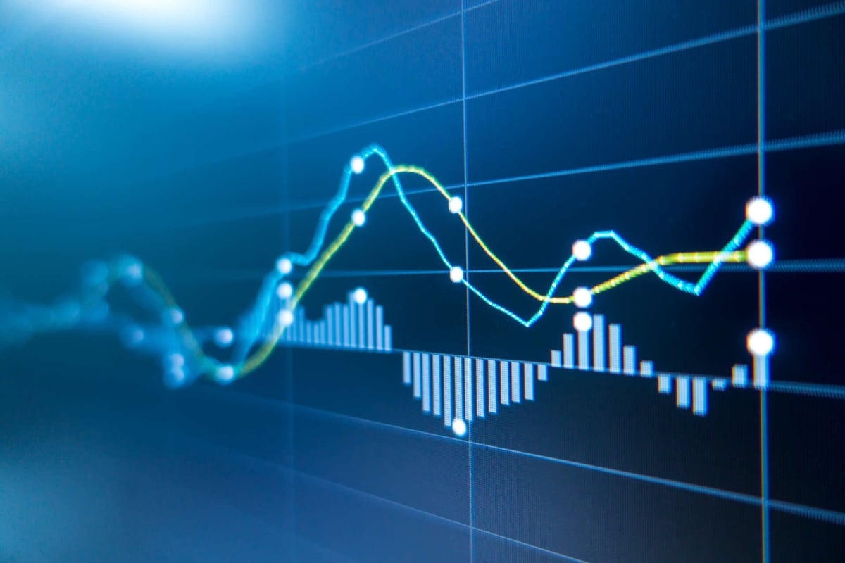 Index Insider: Attrition is Declining from 2021 Peaks