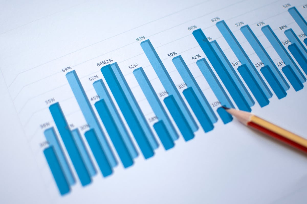 Index Insider: Duration Inflation, Part 2: Longer Deals Means TCV is on the Rise