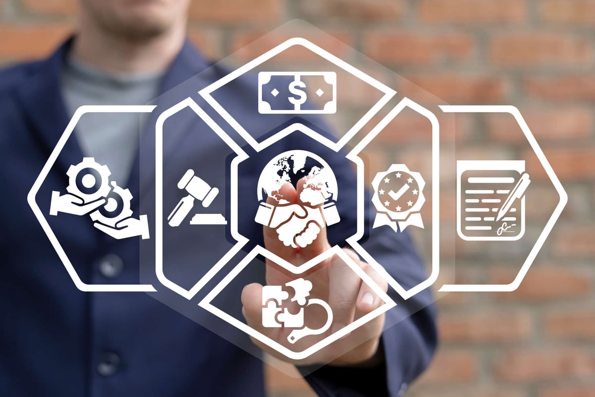 Index Insider: The ESG Effect on Sourcing Contracts