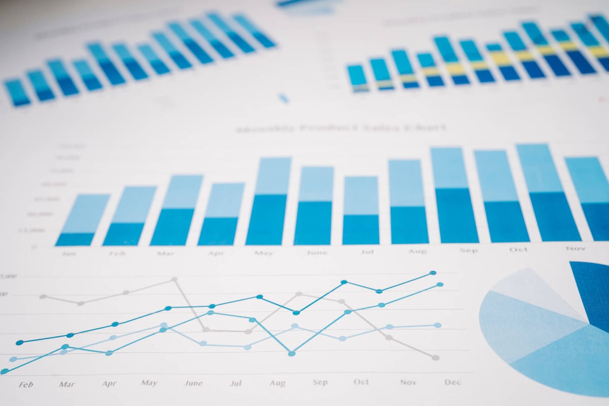 Index Insider: How Will Enterprises Spend their IT Budgets in 2025?