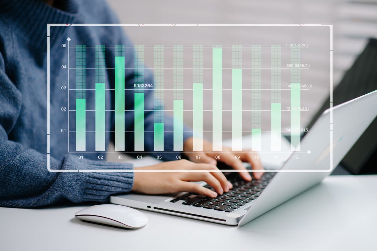 Index Insider: Is AI a Headwind or Tailwind for IT Services?