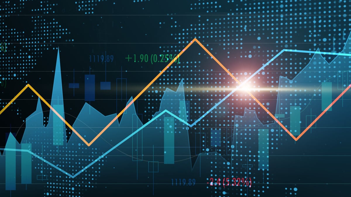 Index Insider: Is industry growth at an inflection point?