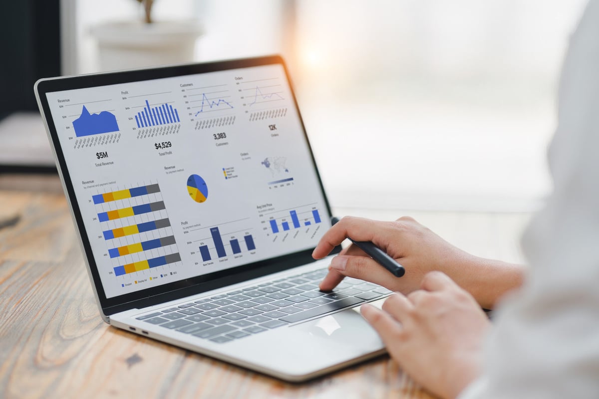 Index Insider: The Second-Best Time to Modernize Is Now