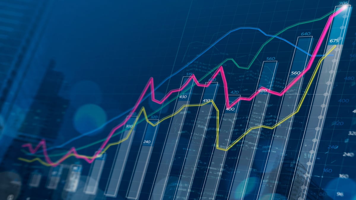 Index Insider: Video - Big Three Thoughts from 2Q22
