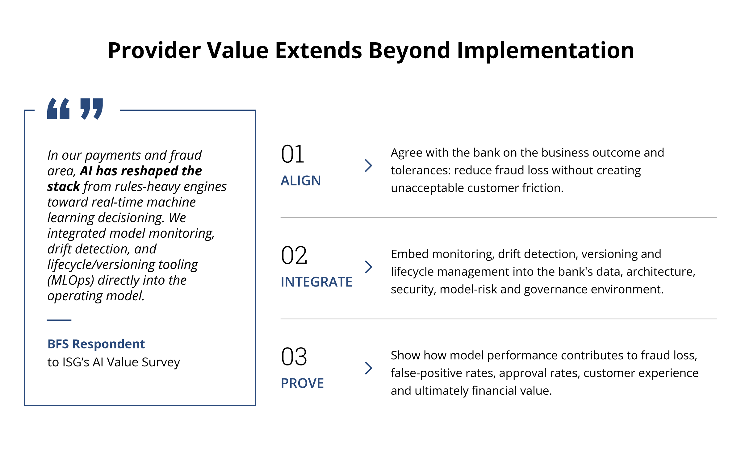 Provider Value Extends Beyond Implementation