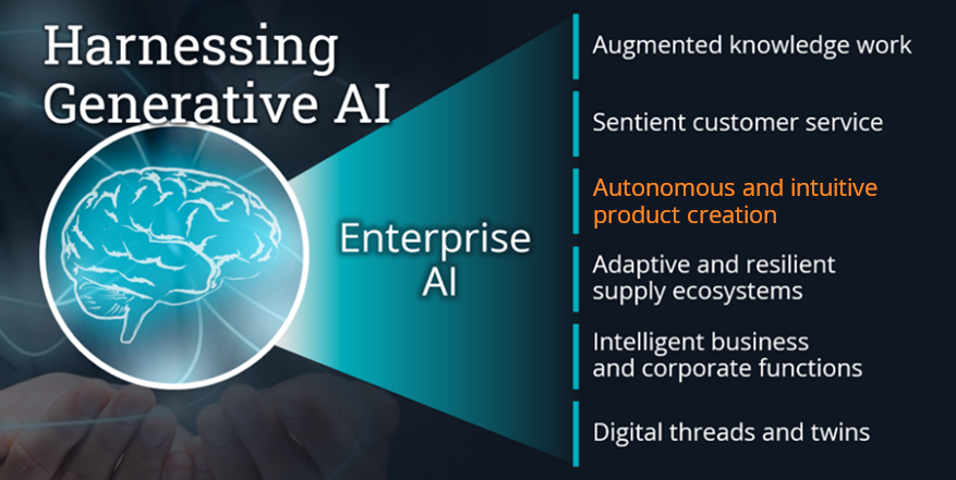Harvesting-Generative-AI-Autonomous-Intuitive-Product-Creation Harvesting-Generative-AI-Autonomous-Intuitive-Product-Creation