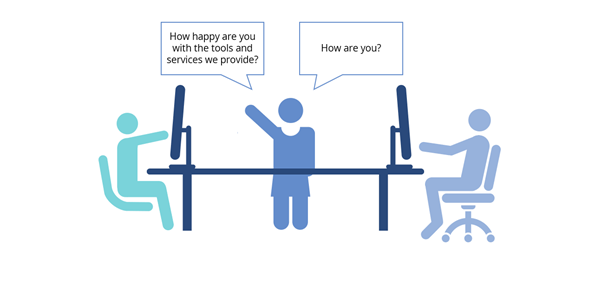 Two-Questions-Hybrid-Work-Strategy Two-Questions-Hybrid-Work-Strategy