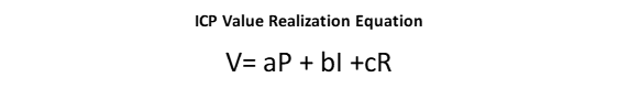 Rectangle: Rounded Corners 14, Textbox