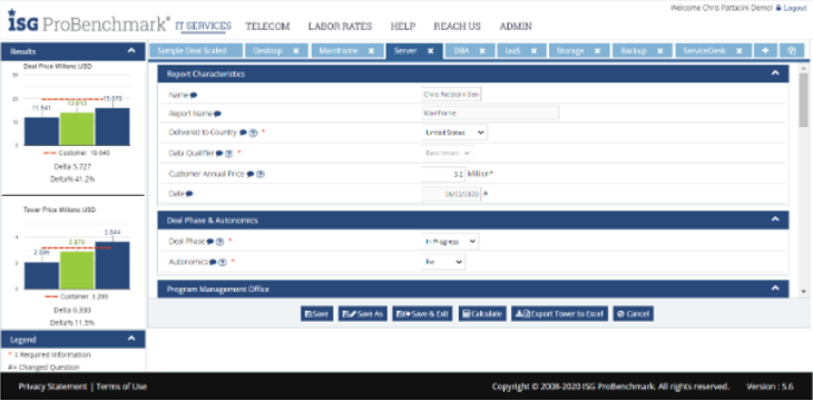 probenchmark-it-services