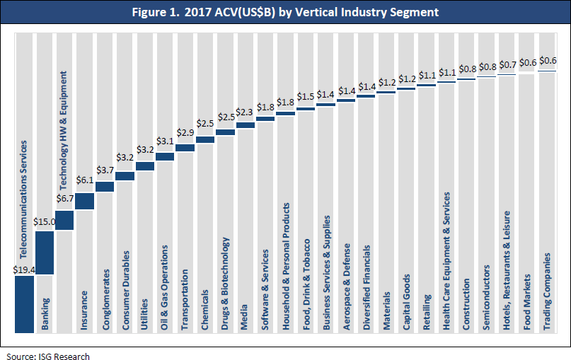 2018-MTI-Vertical-1