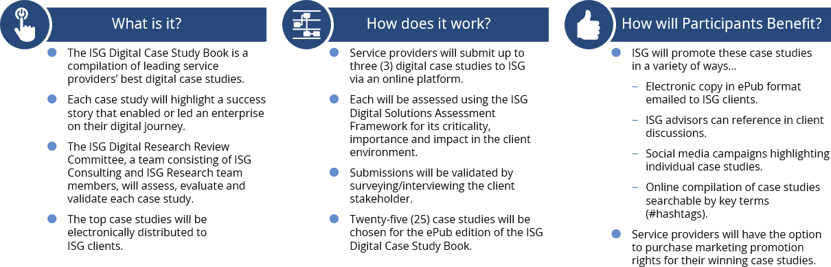 Cfp case study book