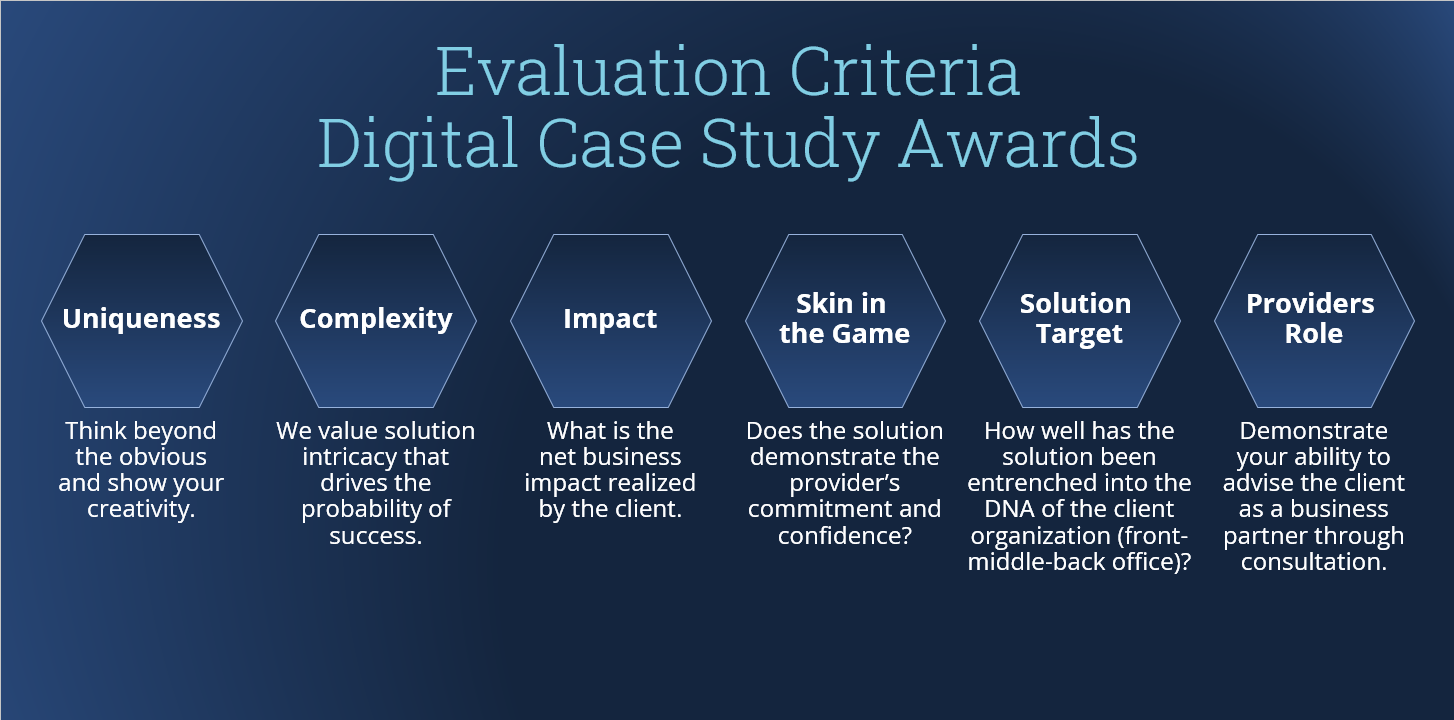 Digital marketing case studies 2021 image