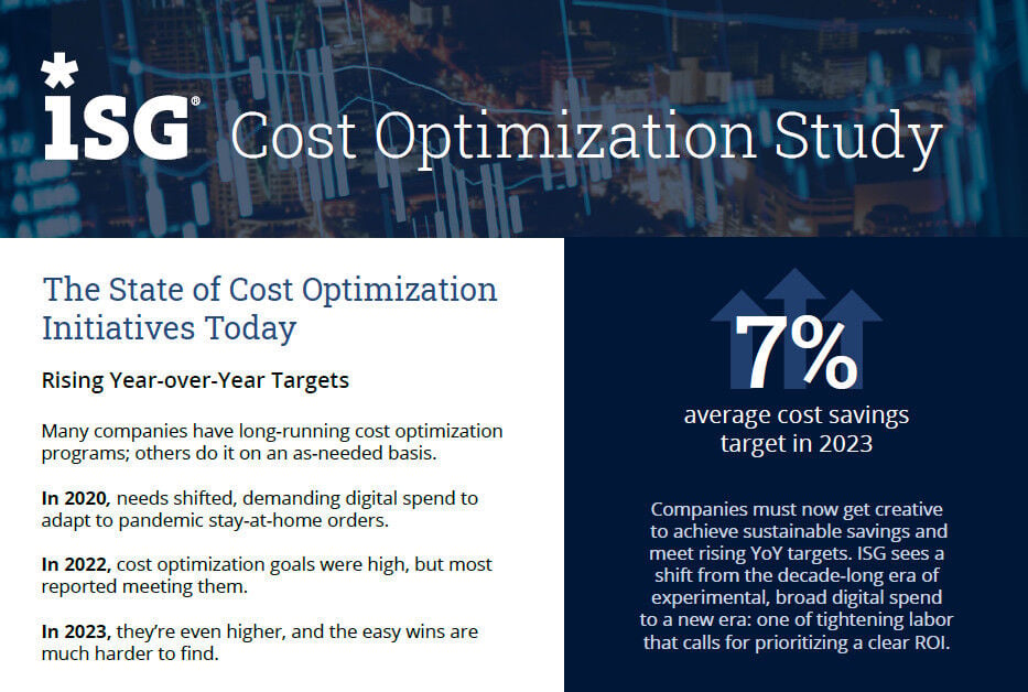 2023-Cost-Optimization-Study
