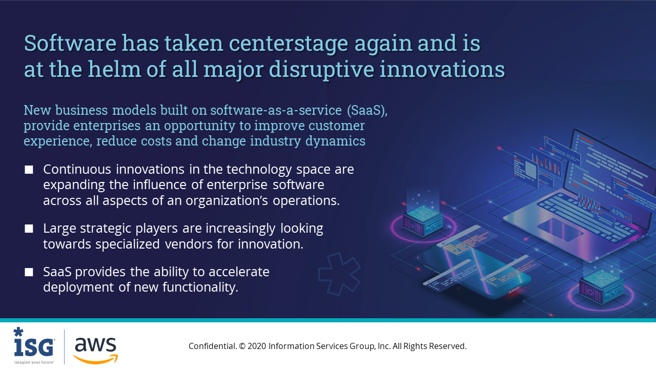 AWS Emerging ISVs Digital Spotlight