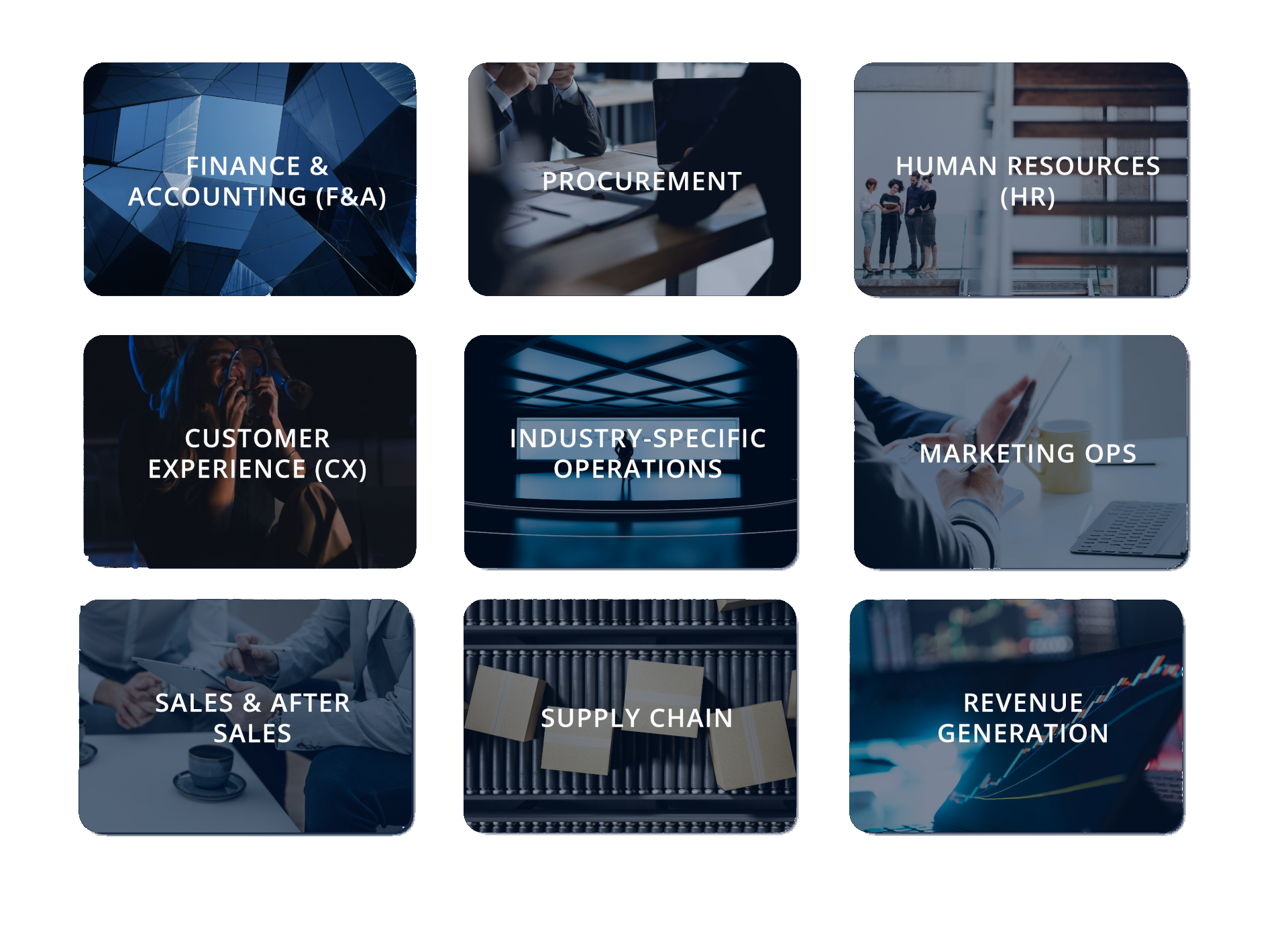 Business Operations Enterprise