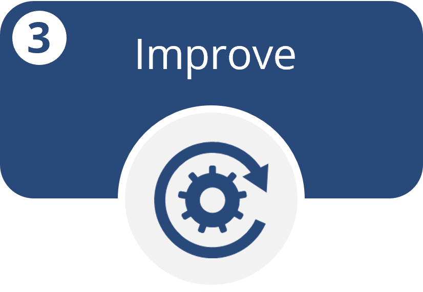 cep improve 3. improve (includes icon)