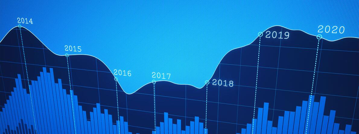 DXC-Growth-Phase DXC-Growth-Phase