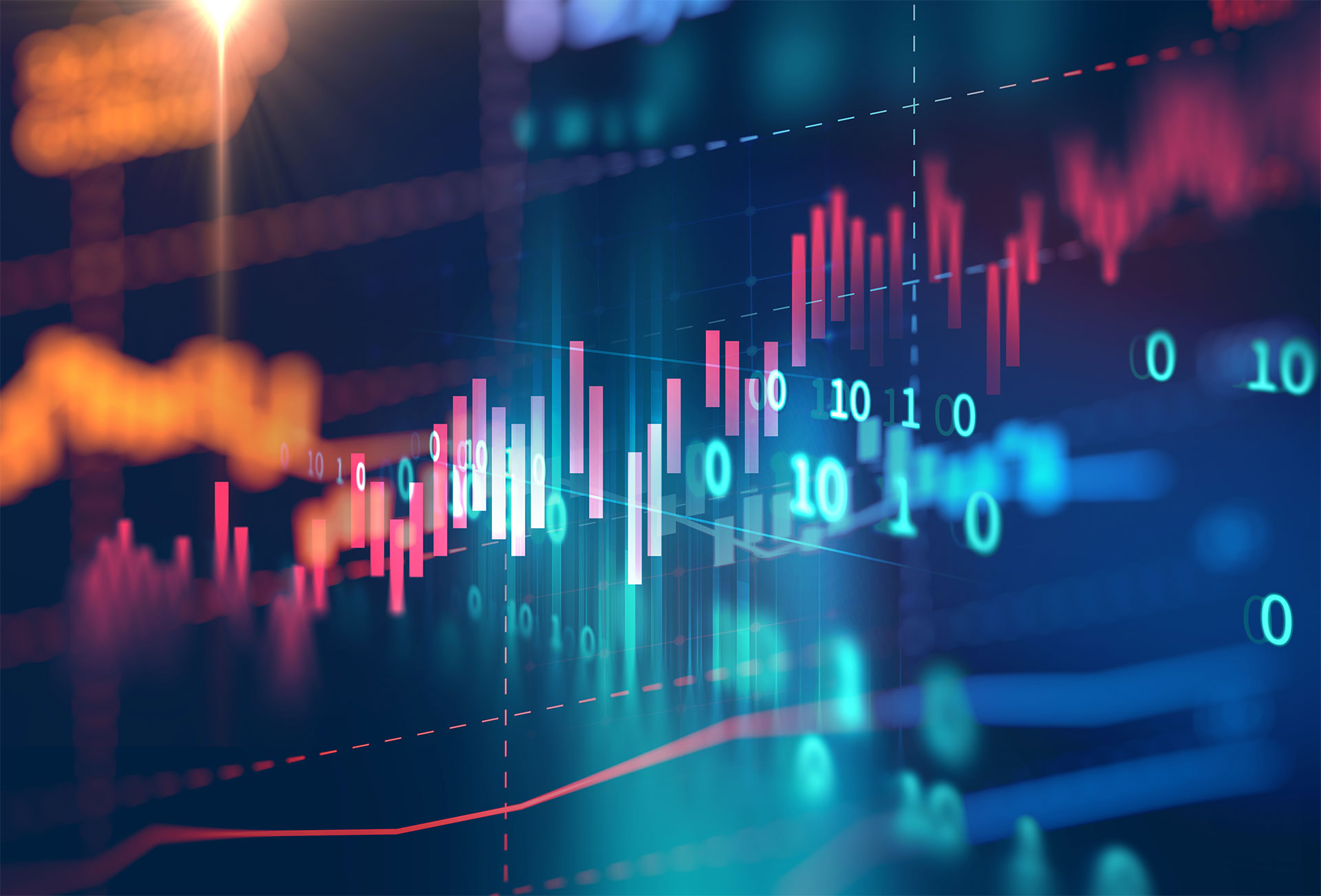 Financial-Chart