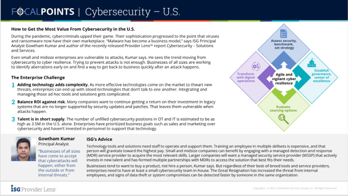 Focal-Points-Cybersecurity-US Focal-Points-Cybersecurity-US