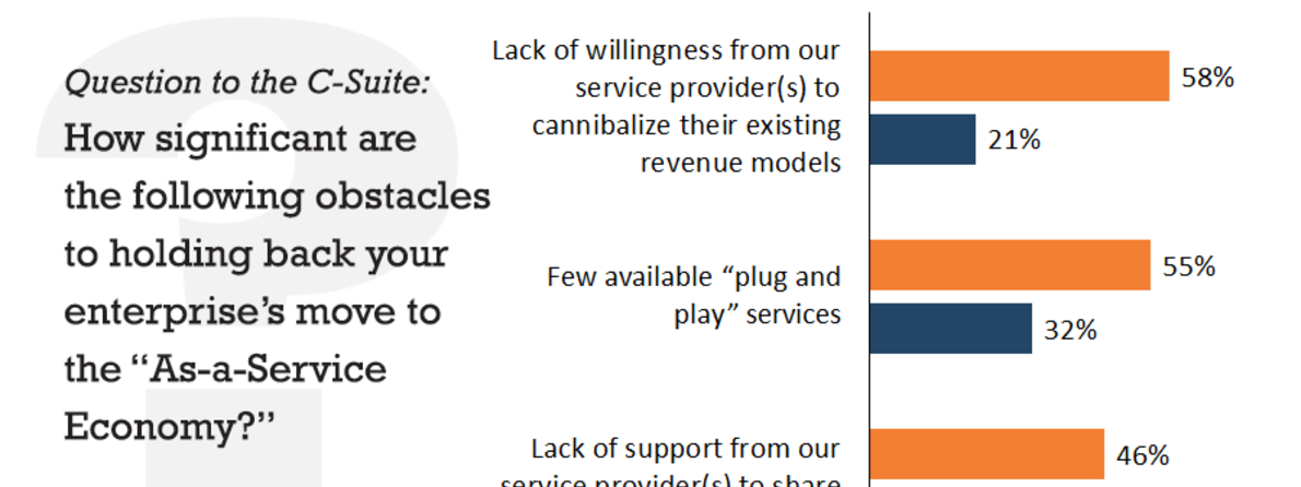 HFs-graphic HFs-graphic