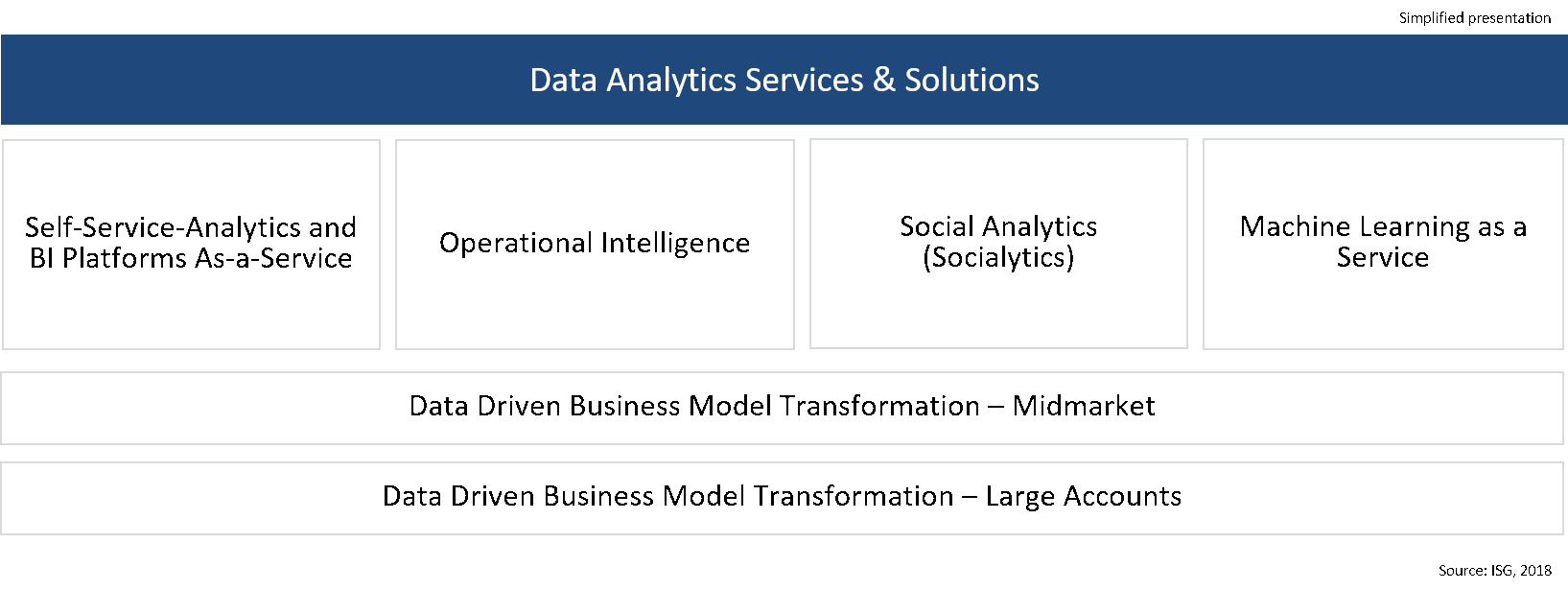 IPL-Data-Analytics-Germany-2019-2 IPL-Data-Analytics-Germany-2019