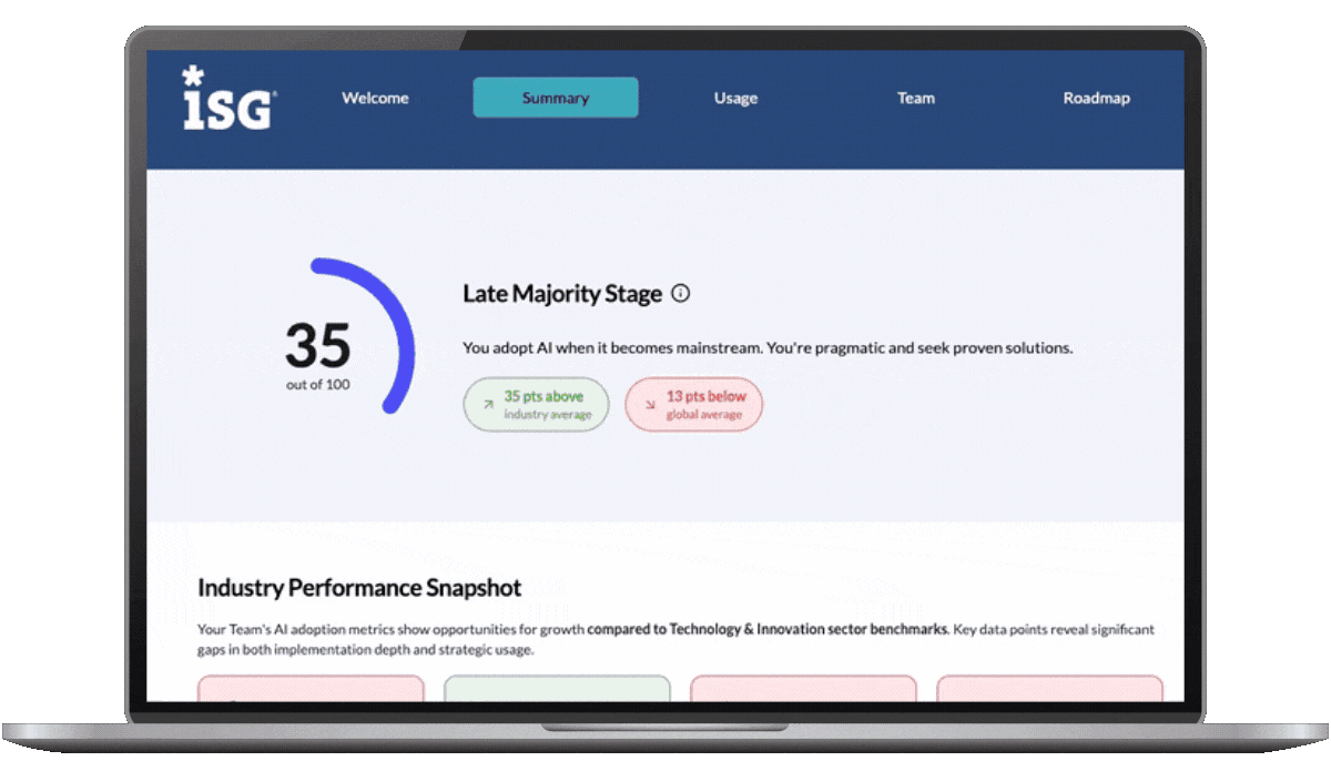 ISG AI Maturity Index