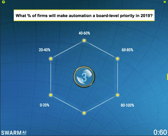 ISG-Automation-Summit-Swarm-Study-1 ISG-Automation-Summit-Swarm-Study-1