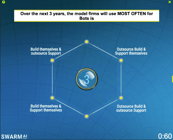 ISG-Automation-Summit-Swarm-Study-10 ISG-Automation-Summit-Swarm-Study-10