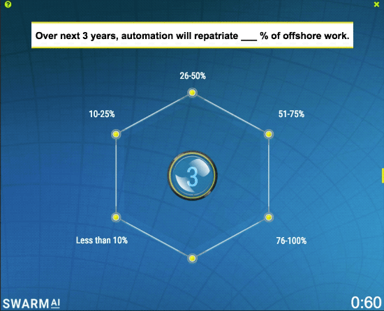 ISG-Automation-Summit-Swarm-Study-11 ISG-Automation-Summit-Swarm-Study-11