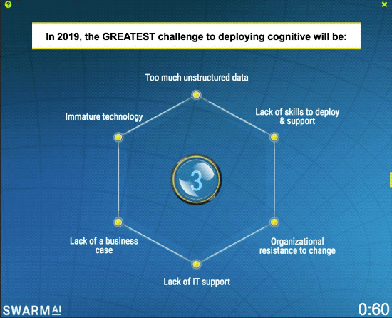 ISG-Automation-Summit-Swarm-Study-13 ISG-Automation-Summit-Swarm-Study-13