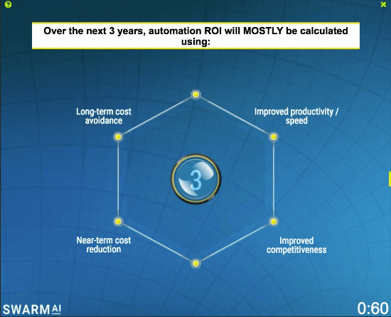 ISG-Automation-Summit-Swarm-Study-5 ISG-Automation-Summit-Swarm-Study-5