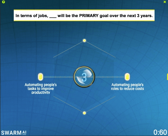 ISG-Automation-Summit-Swarm-Study-7 ISG-Automation-Summit-Swarm-Study-7