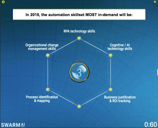 ISG-Automation-Summit-Swarm-Study-8 ISG-Automation-Summit-Swarm-Study-8