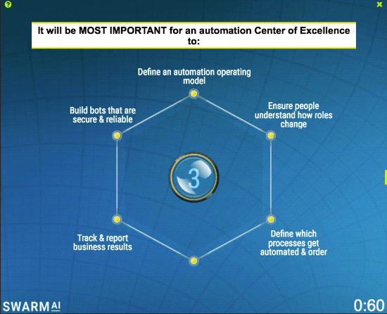ISG-Automation-Summit-Swarm-Study-9 ISG-Automation-Summit-Swarm-Study-9