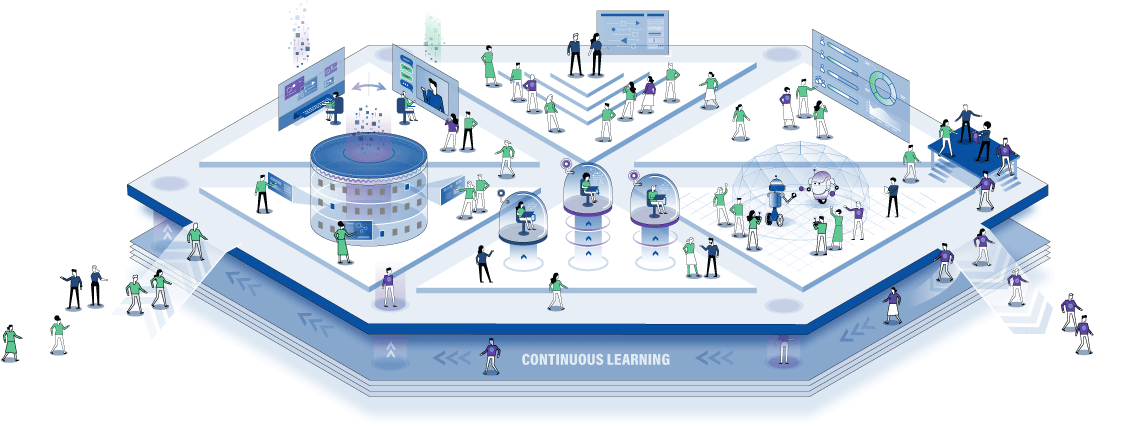 ISG_Digital_Learning_Platform