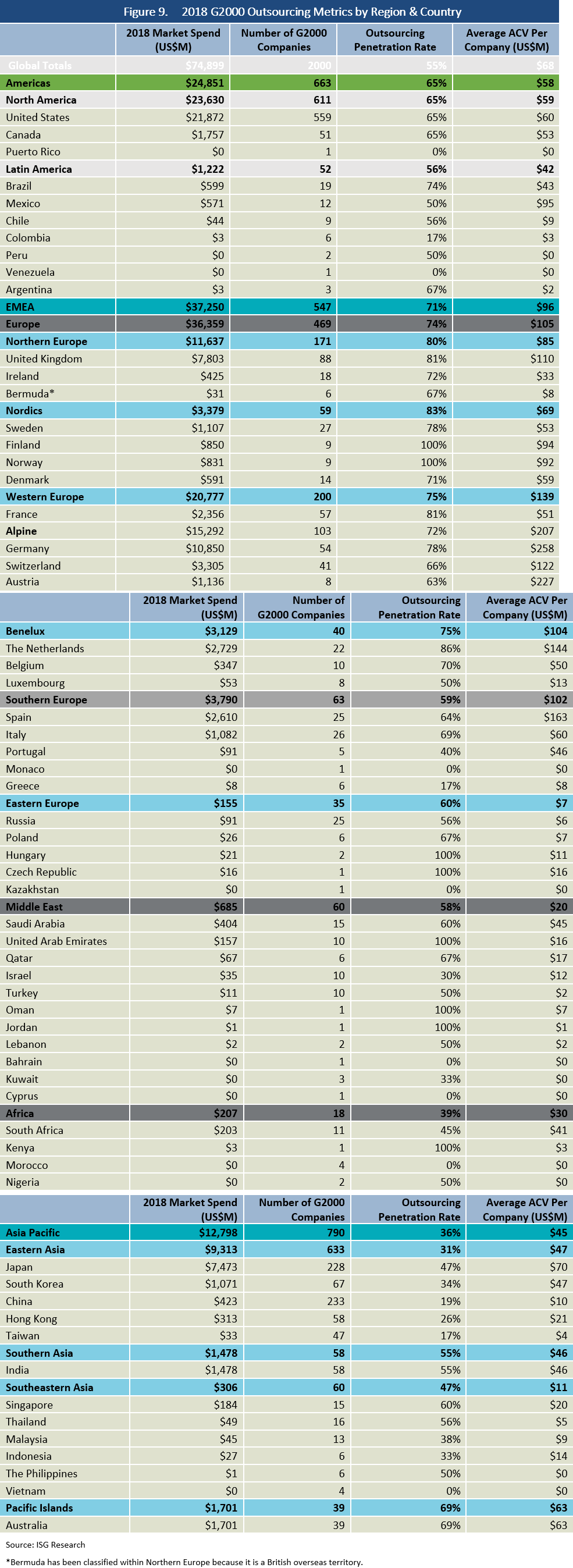 MTI-2018-Geography-9