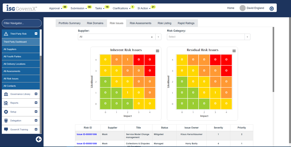 Effective Third-Party Risk Management | ISG GovernX | ISG