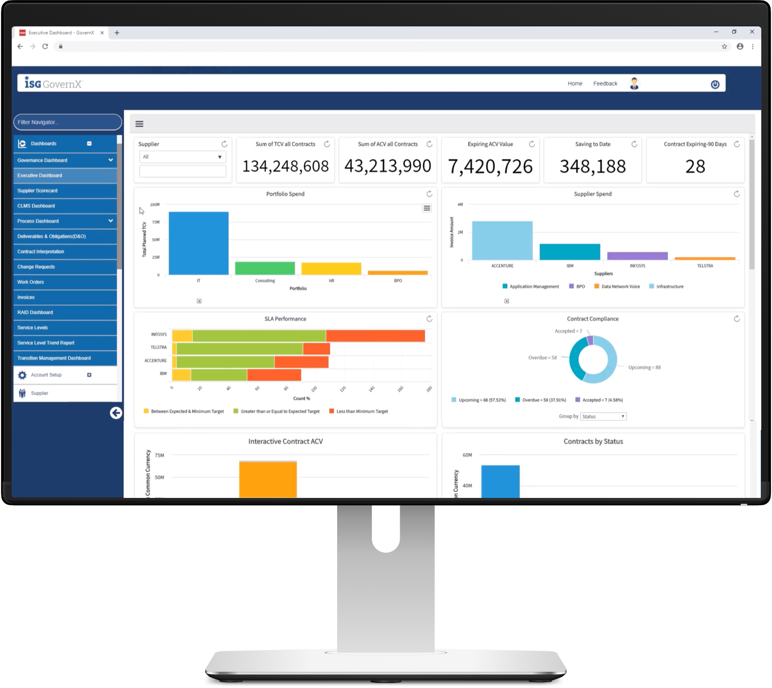 ISG GovernX® | Manage Suppliers & Contract Lifecycles | ISG